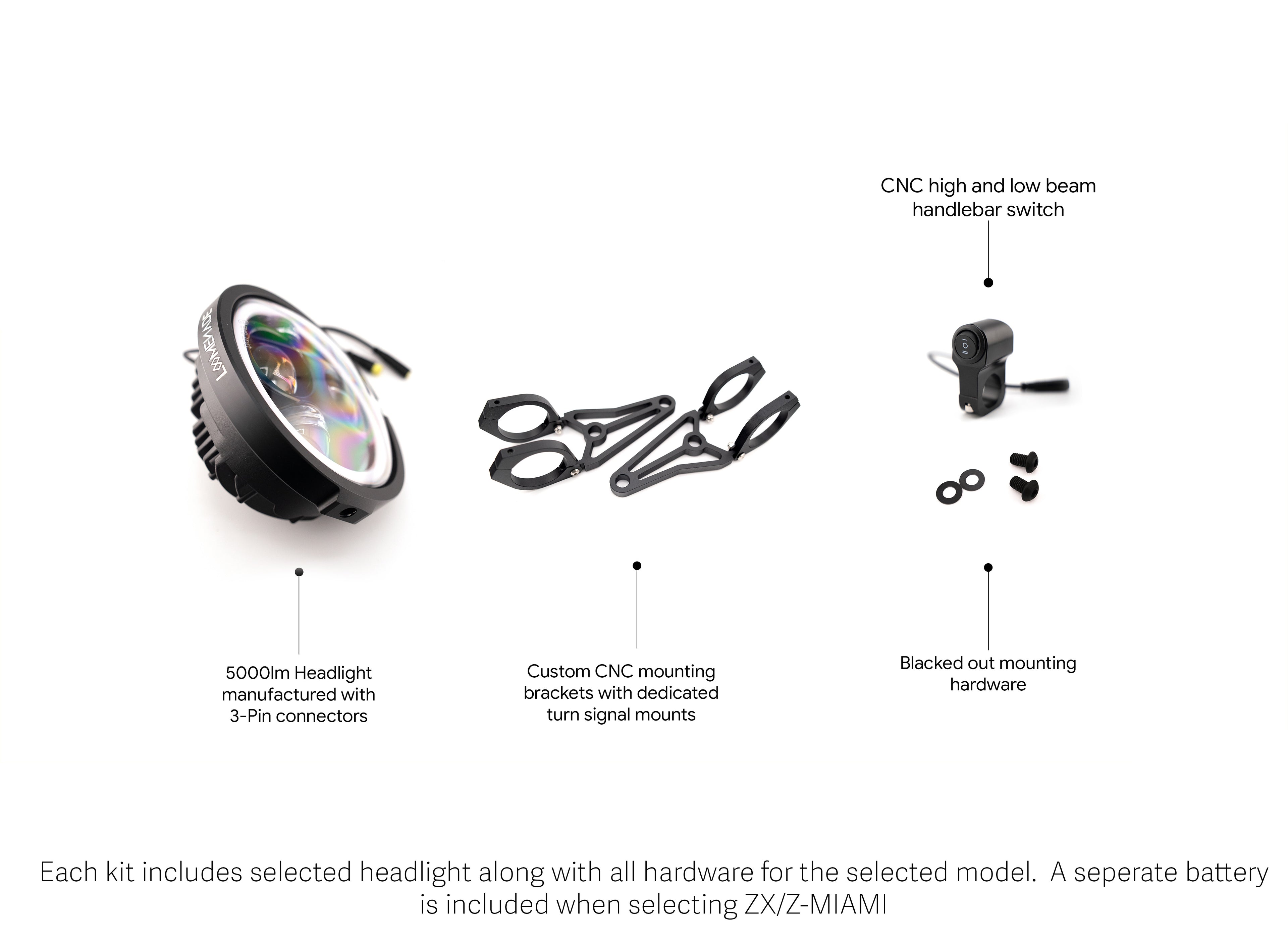 Certified Refurb - Halo Headlight Kit for SUPER73 [White]